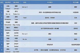 开云登录首页截图2