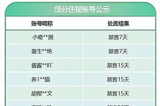 ?周琦26+16 徐杰22分 程帅澎25+7 广东不敌浙江吞3连败