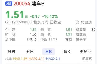 里弗斯：浓眉更像皮蓬那种类型 他在大学最想做的就是统治防守端