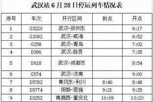 全尤文：尤文今夏有意米林科维奇，将出售阿图尔筹集引援资金